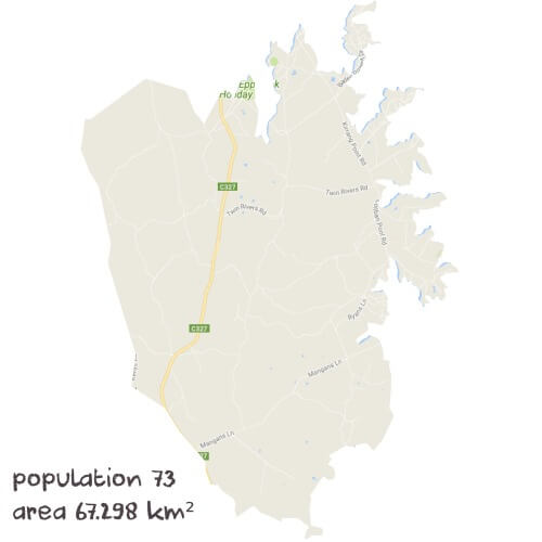 Chemistry Tutoring Near Me